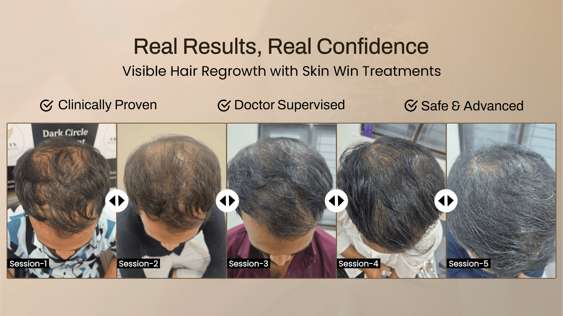 Skin Win Clinic